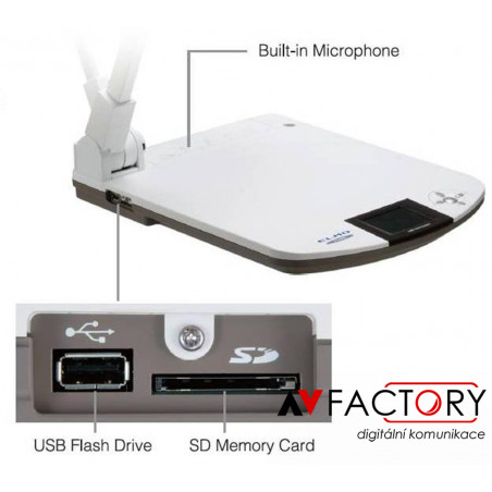 Vizualizer Elmo P30HD
