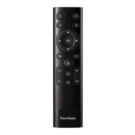 ViewSonic X2