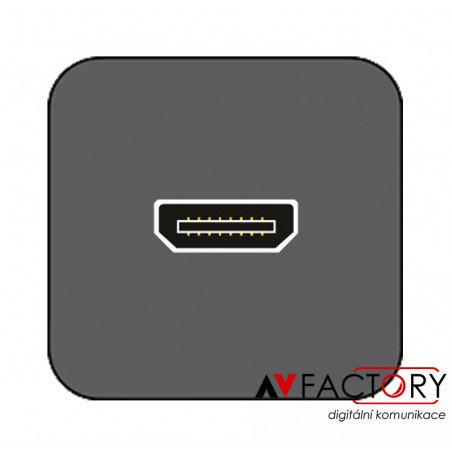 Modul HDMI