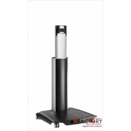 Stojan PFT2520